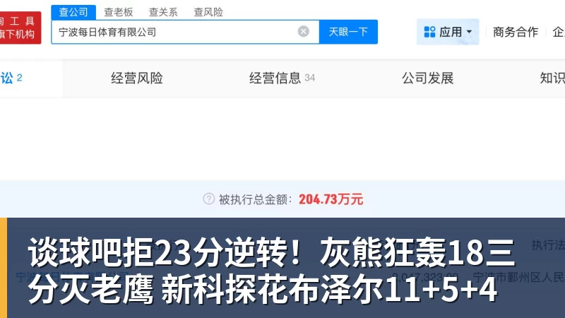 谈球吧拒23分逆转!灰熊狂轰18三分灭老鹰 新科探花布泽尔11+5+4